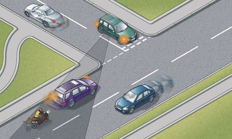 Why you should look out for for motorcyclists and cyclists at junctions ...